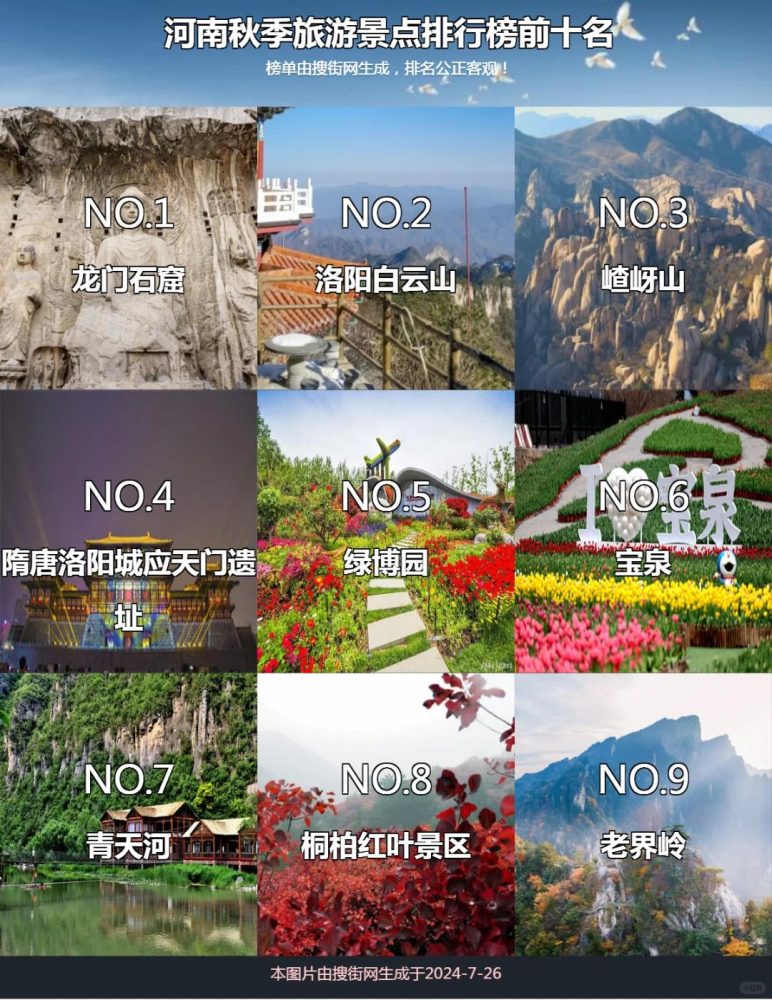 河南12天深度游，云台山、八里沟、万仙山、嵩山、龙门石窟、洛阳